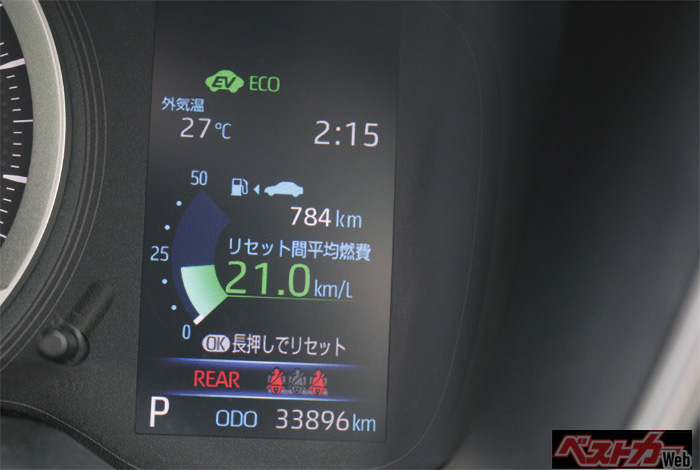 リセット間平均燃費が21.0km/l