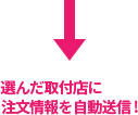 選んだ取付店に注文情報を自動送信！