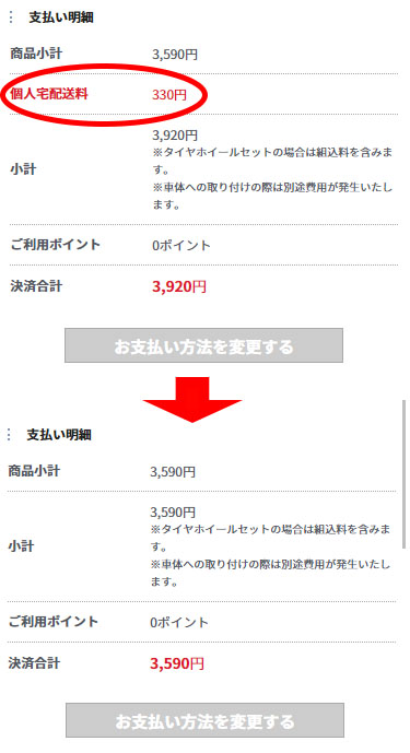 登録会員情報を変更する - ショッピングカートの「ご注文内容の確認