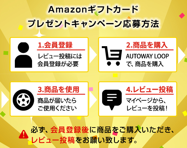 Amazonギフトカードプレゼントキャンペーン応募方法