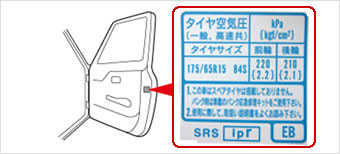 タイヤの空気圧 輸入タイヤ ホイール通販ならautoway オートウェイ