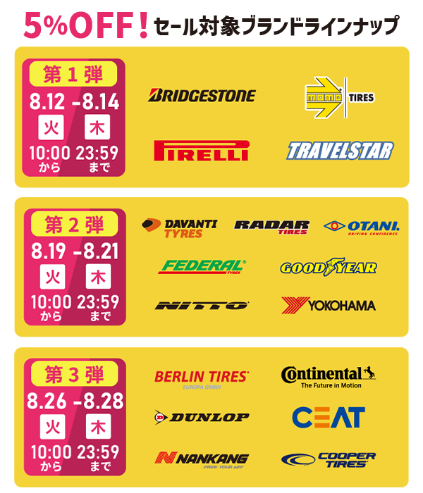 サマータイヤ祭り3DAYSイメージ画像