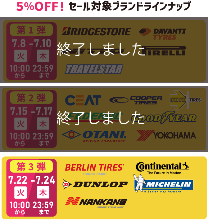 サマータイヤ祭り3DAYSイメージ画像