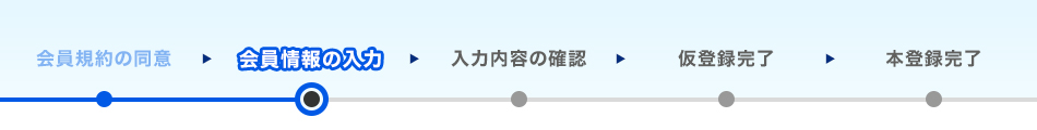 会員情報の入力