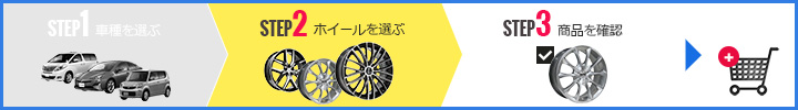 ホイールを選ぶ